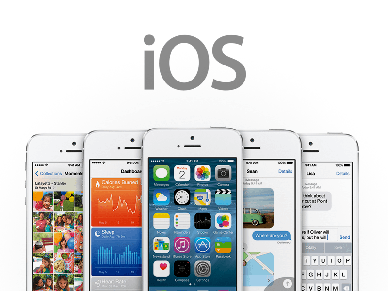 all resources for iOS