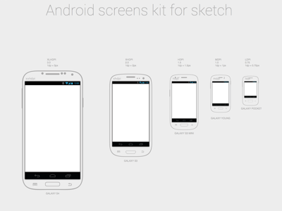 Android screens