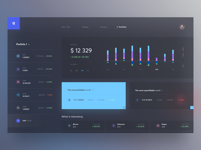 Cryptocurrency Wallet UI