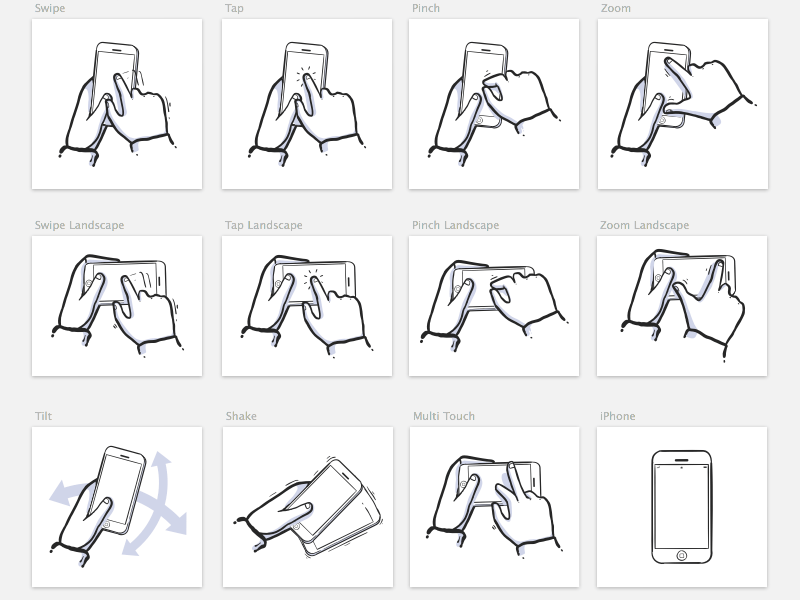 iPhone Gestures Symbols