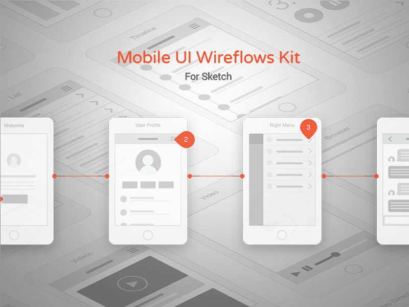 Mobile UI Wireframe Kit