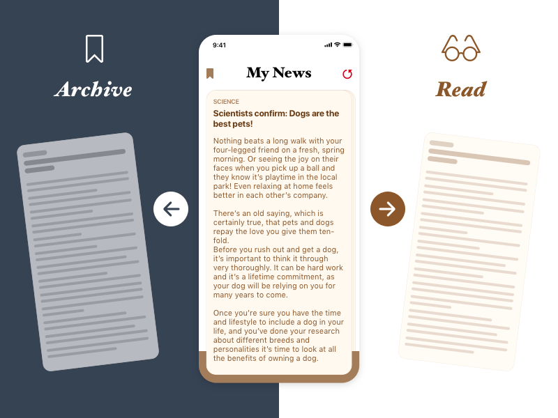 Swipe-based RSS Reader App Concept