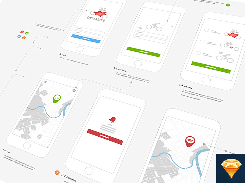 iPhone Wireframe Template