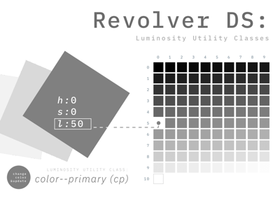 Revolver DS: Luminosity Utility Classes
