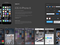 Complete iOS 8 GUI Elements for Sketch (iPhone 6)