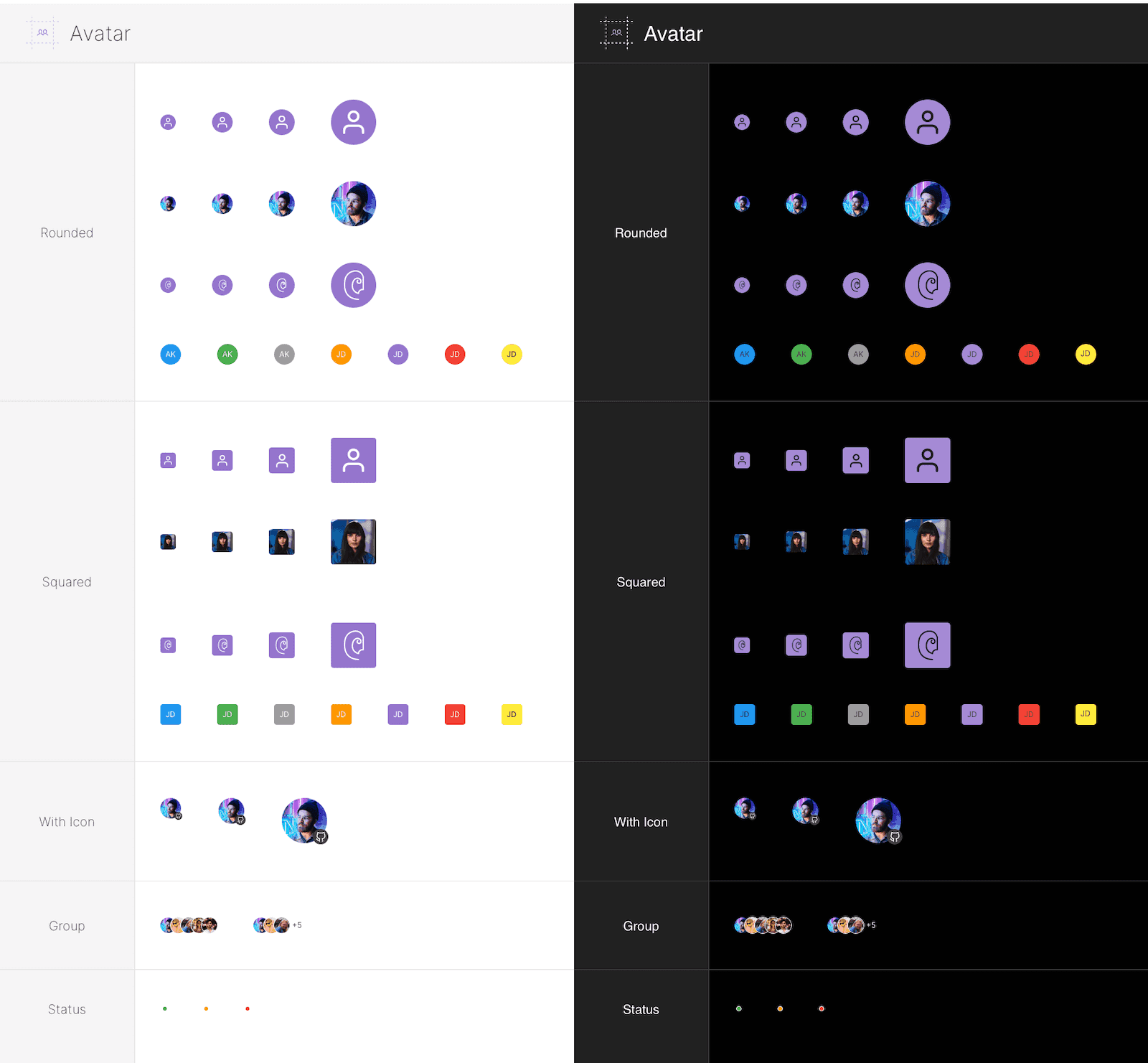 Reuse - Ultimate Dashboard UI Kit