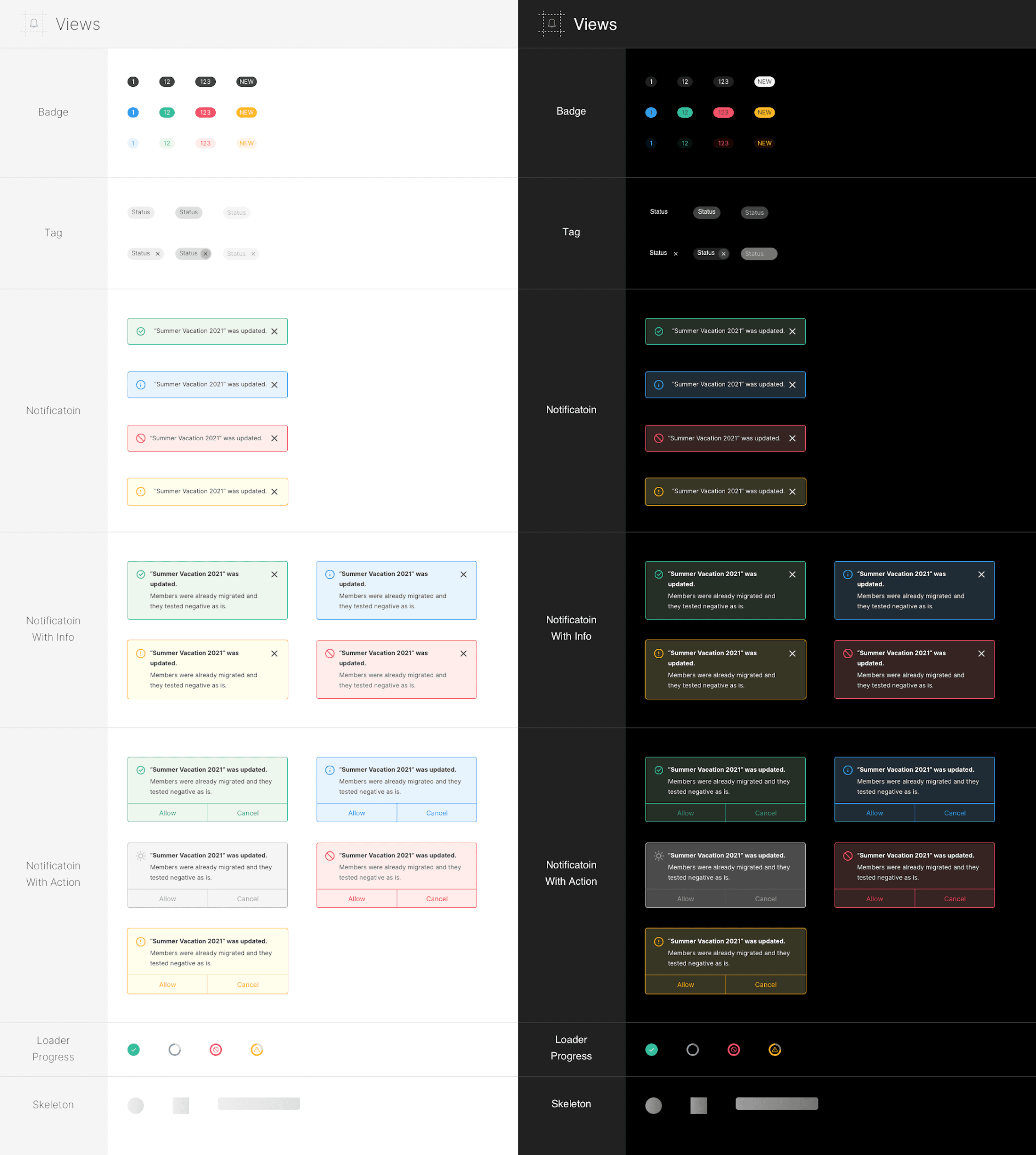 Mobile Notification Component Reuse Mobile — iOS & Android Design Kit