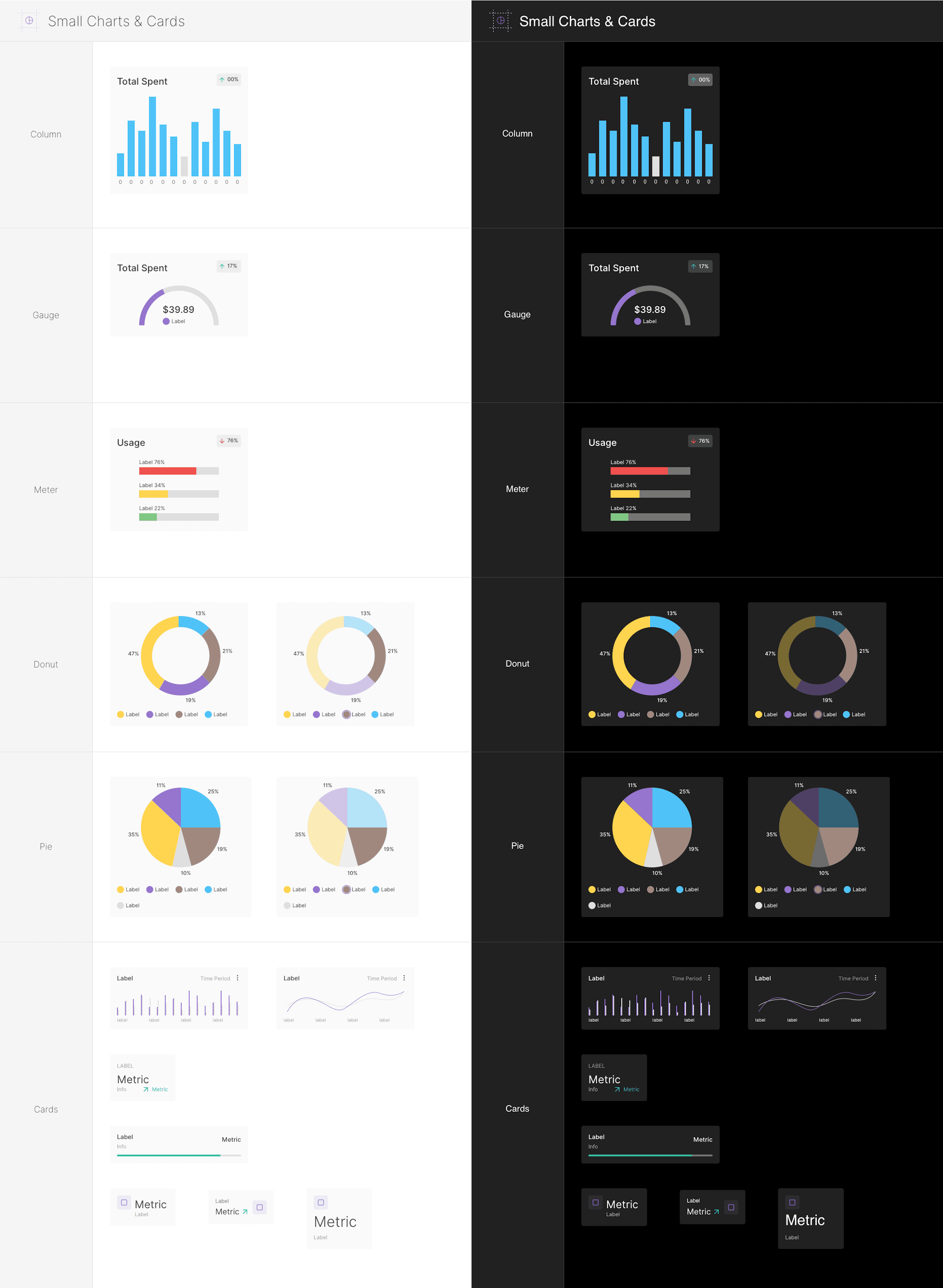 Reuse Mobile — iOS & Android Design Kit