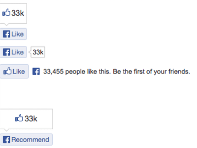 All Facebook Like and Recommend Buttons