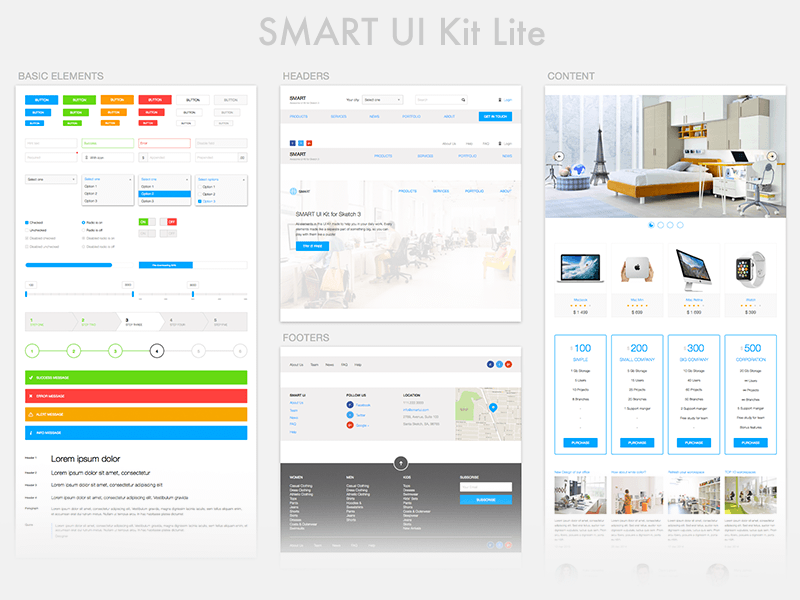 What is UI design And why is it important  Sketch