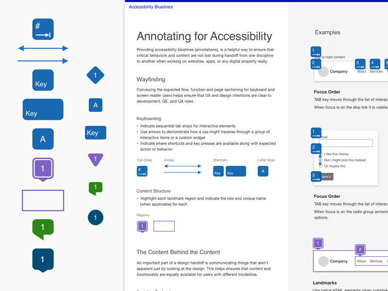 Accessibility Annotation Bluelines