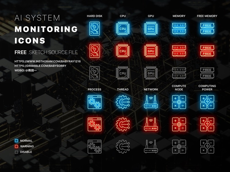 10 System Monitoring Icons