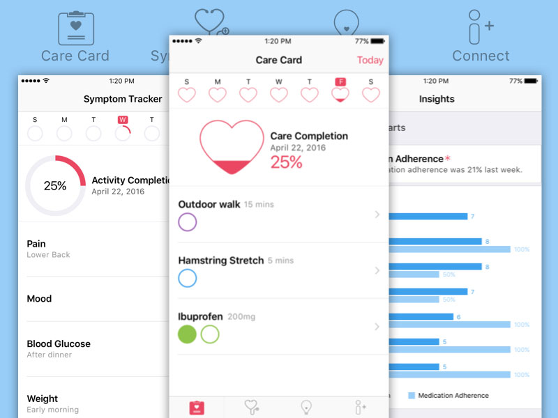 Apple Carekit Gui Template Sketch Freebie Download Free