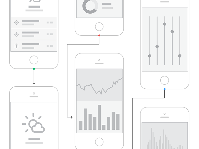 Information Architecture Kit