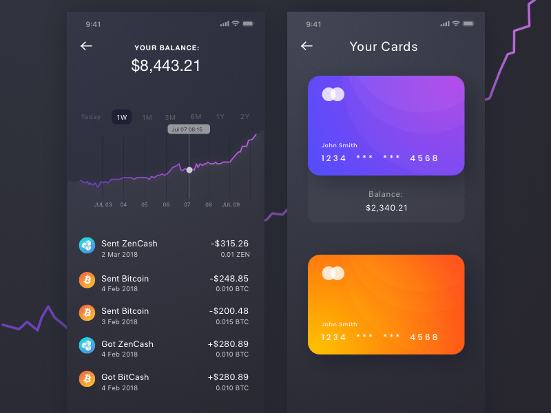 Источник приложения. Визуальный Интерфейс смартфон график. Card Crypto UI Design. Gui clouds.