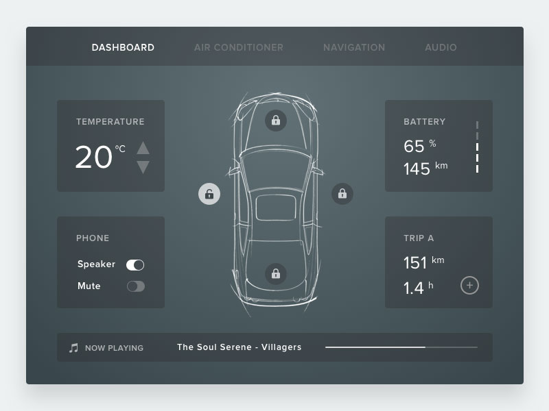 Tesla GUI and Car User Experience Design Sketch freebie - Download free  resource for Sketch - Sketch App Sources