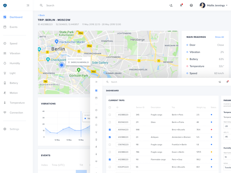 Cargo Tracking System Dashboard