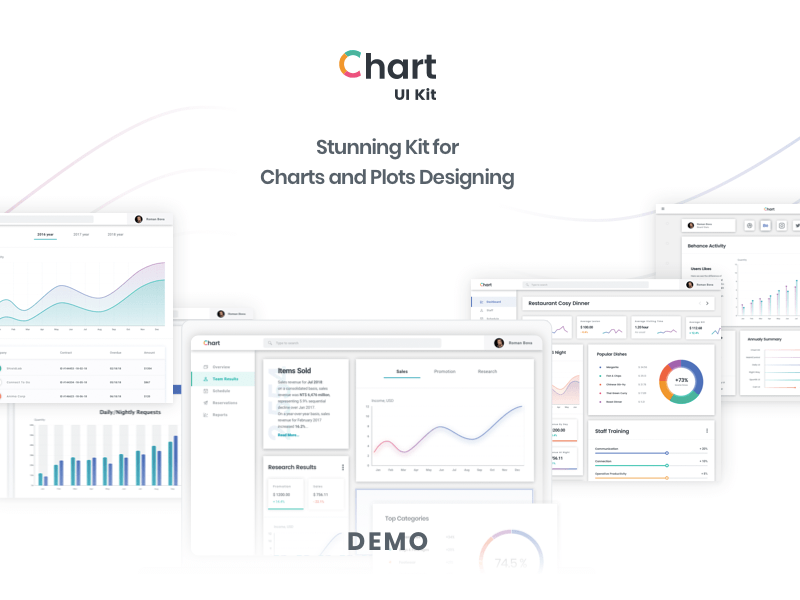 Sketch Chart Generator