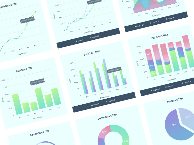 Material Ui Charts