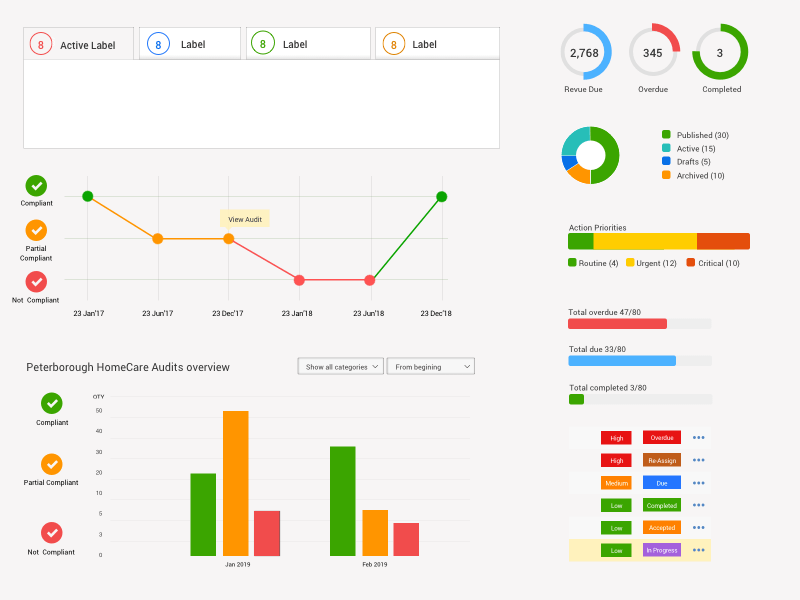 gui elements