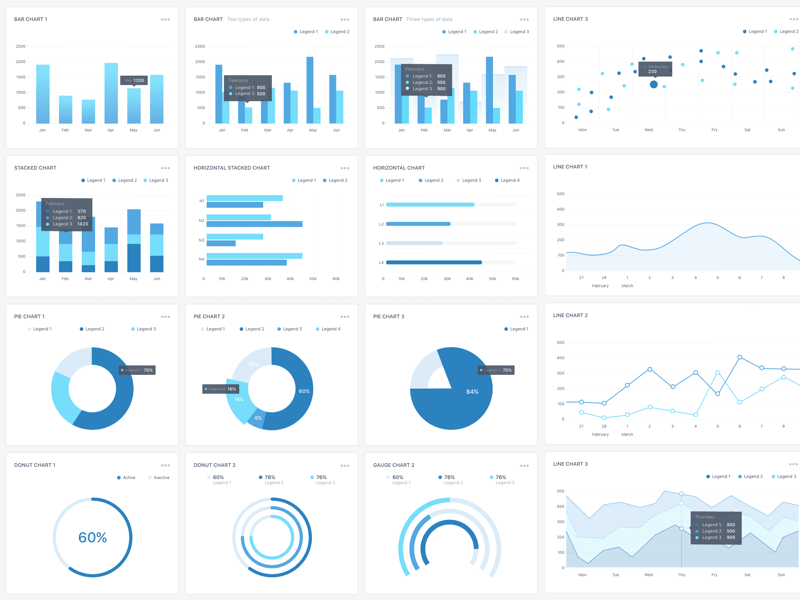 How To Make A Pie Chart In Sketch