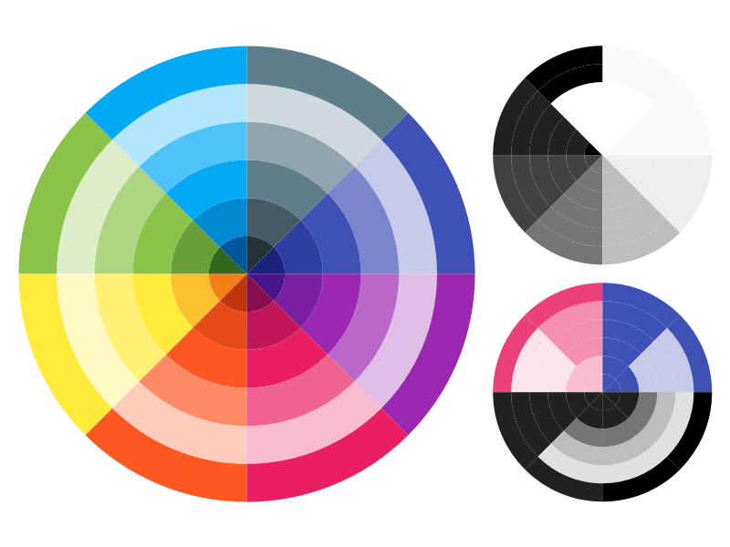 Colour Wheel