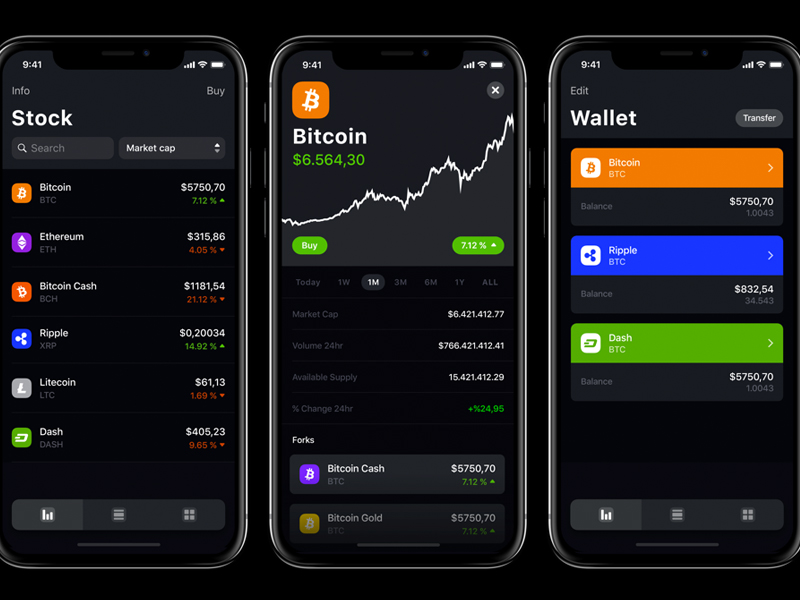 Mobile Crypto Mining App Ios CPH Crypto Offers Total Trading Flexibility With New This