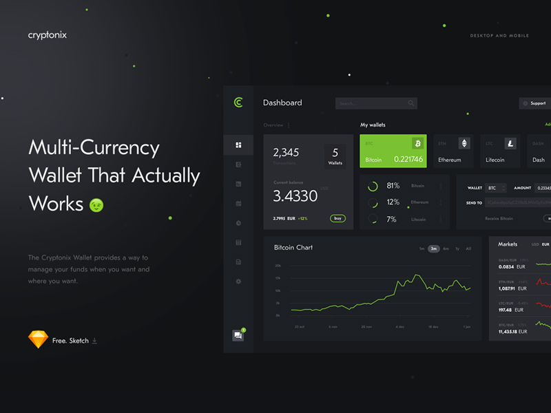 Crypto Wallet and Blockchain Dashboard