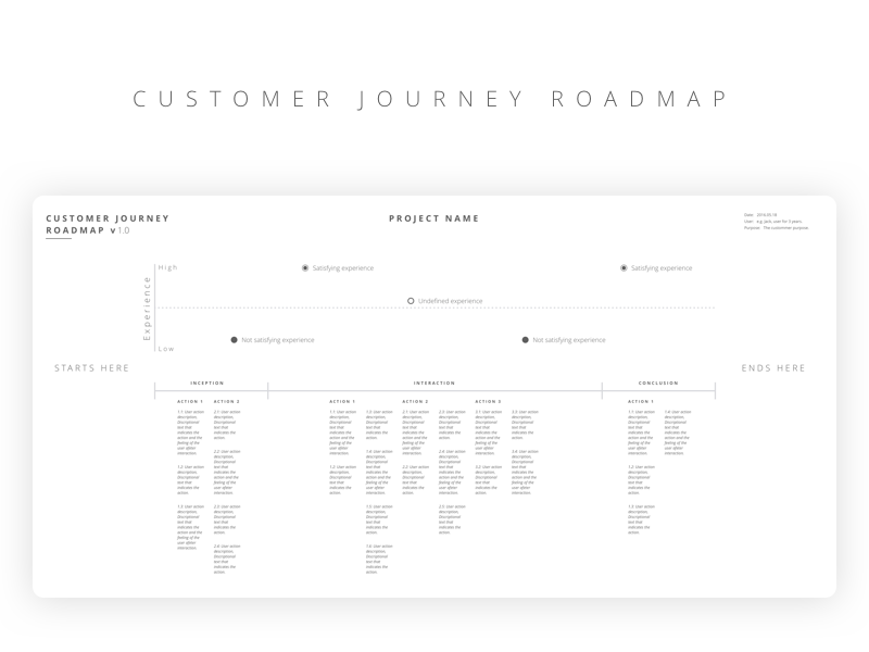 Customer Journey Roadmap Sketch Freebie Download Free