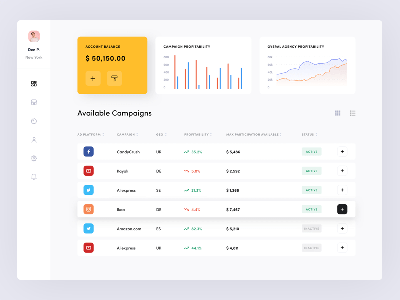 Social Media Dashboard