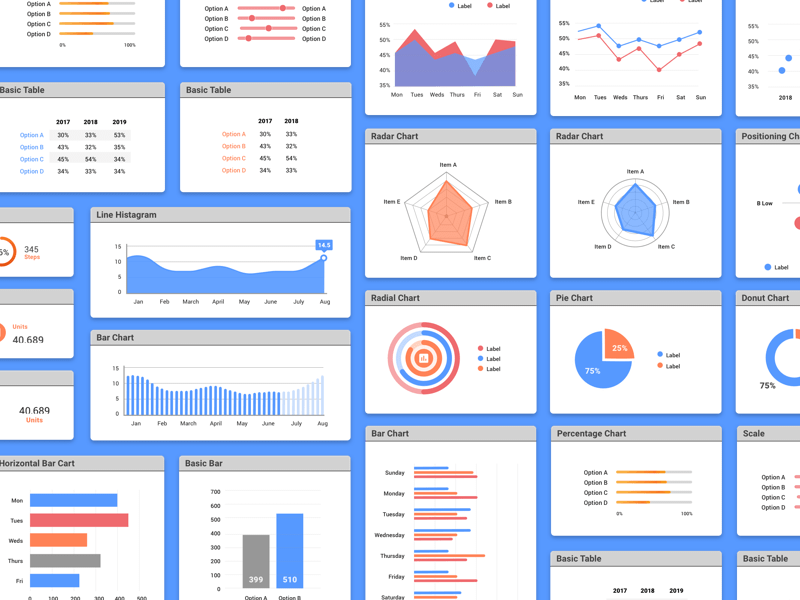 Data Visualization Toolkit