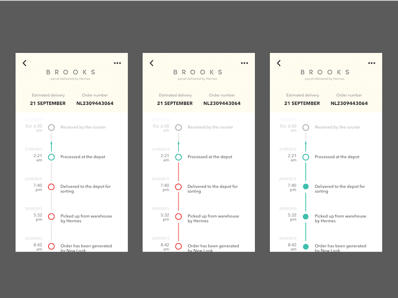 Free wireframe tools