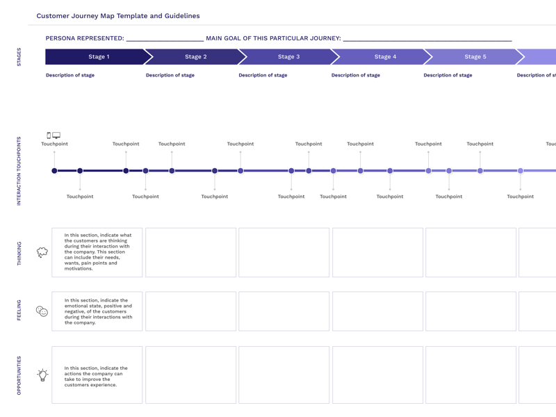 free customer journey map templates