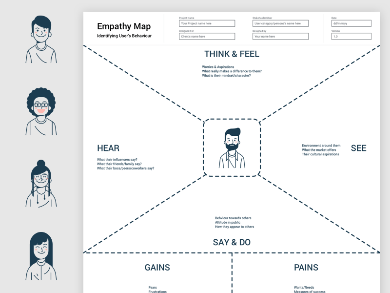 Empathy Map Template Sketch Freebie Download Free Resource For Sketch Sketch App Sources