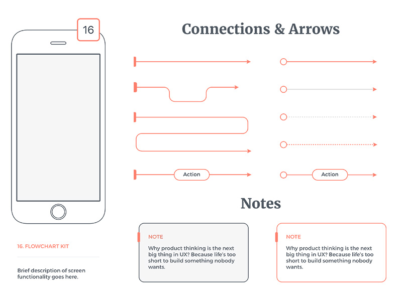 Flowchart Kit