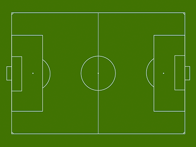 How to Make Soccer Position Diagram Using ConceptDraw PRO  Soccer Football  Formation  Football field diagram  Draw Of Football Playground With  Players