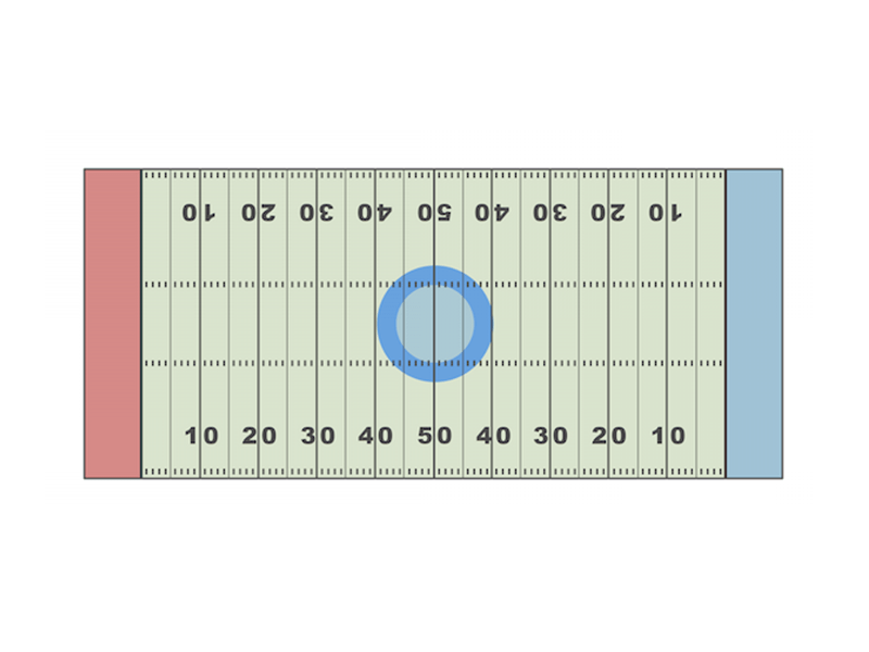 Football Field Template 