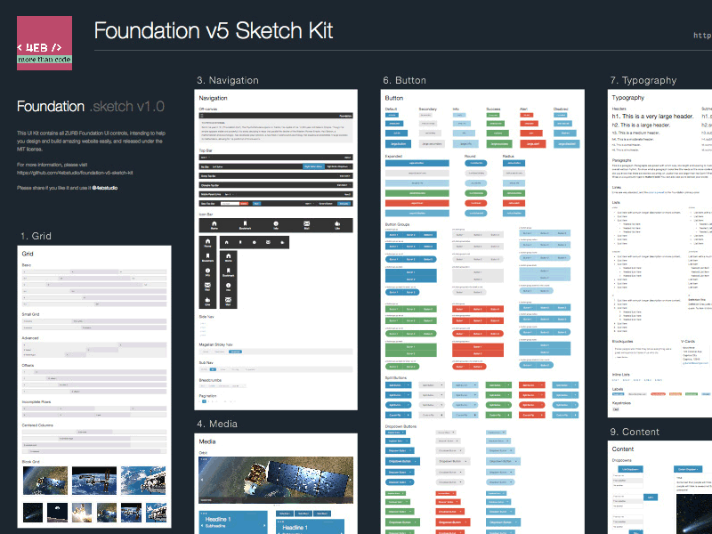 Foundation v5 UI Kit