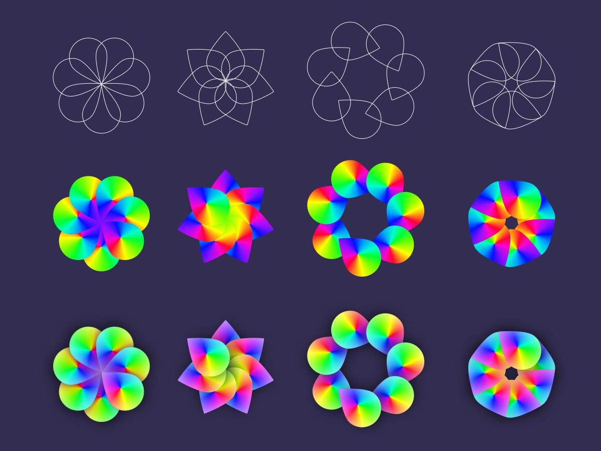 Gradients and Rotation Experiment