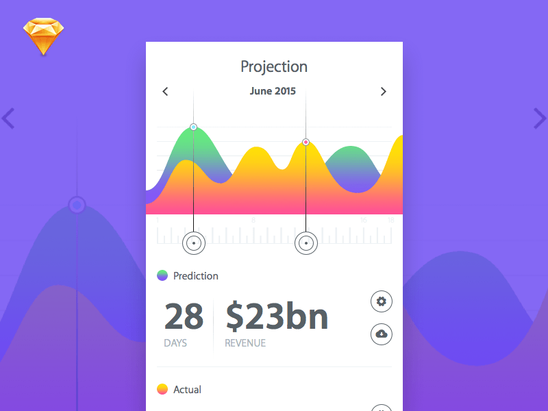 Sketch Chart Templates