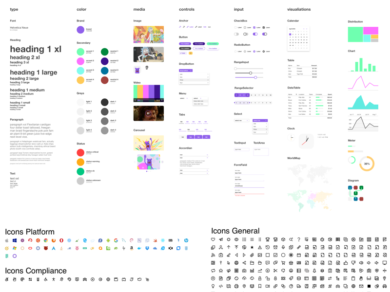 Grommet Design Kit