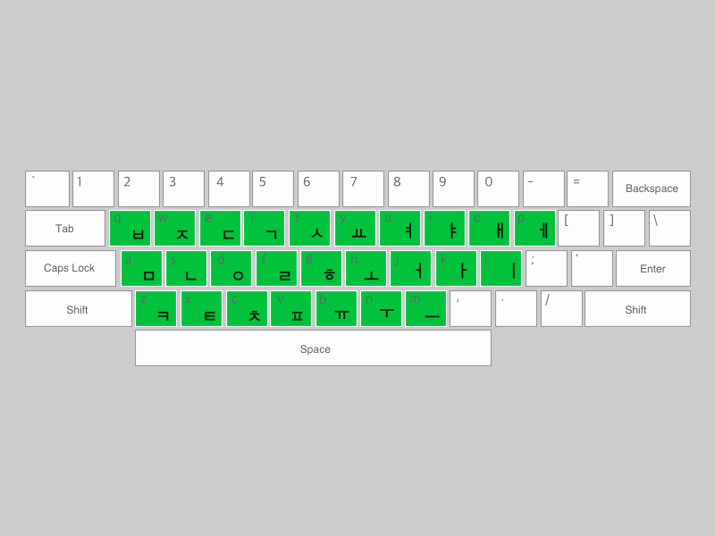 korean keyboard layout