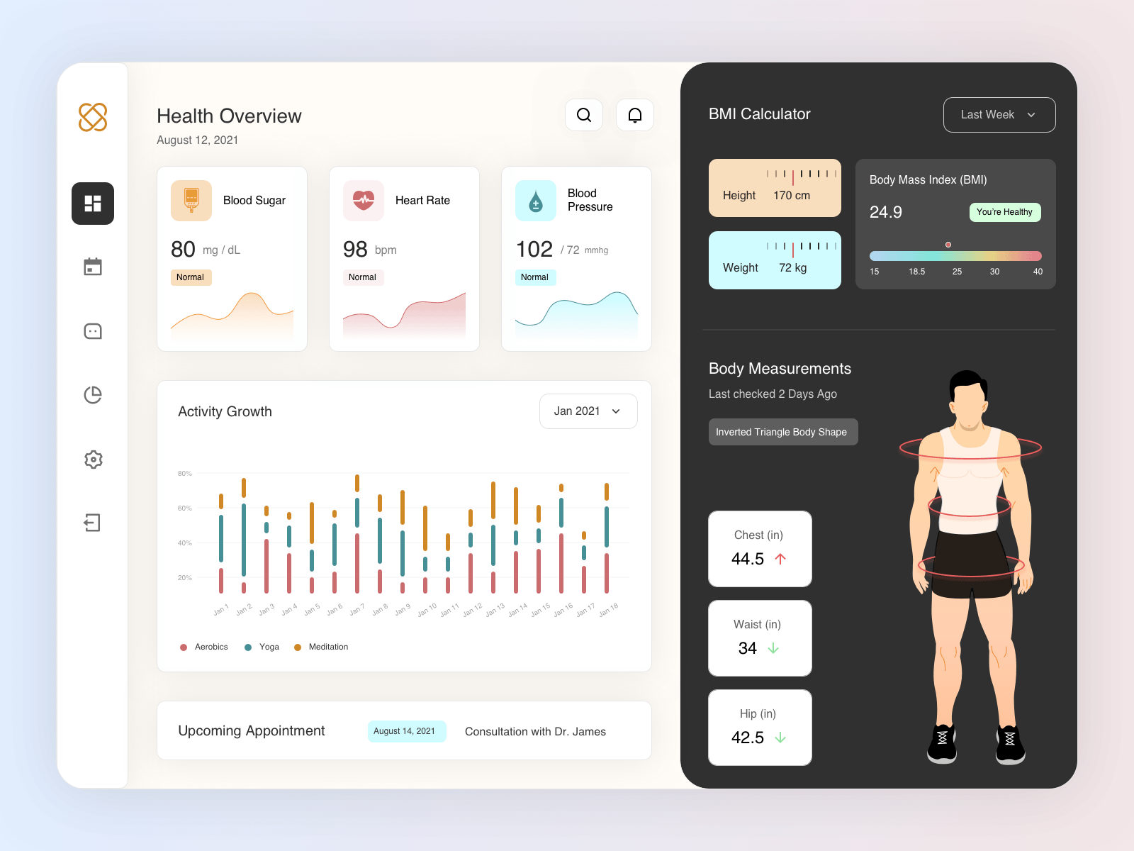 Healthcare Dashboard