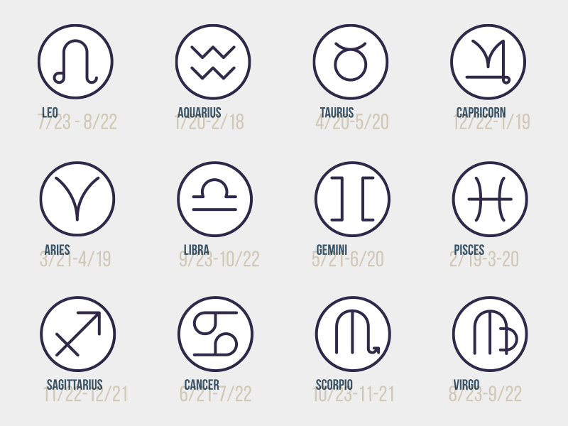 Zodiac Icon Set