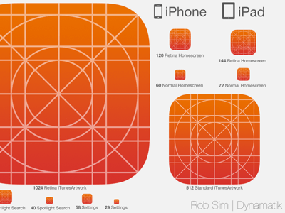 iOS 7 Icon Kit V3