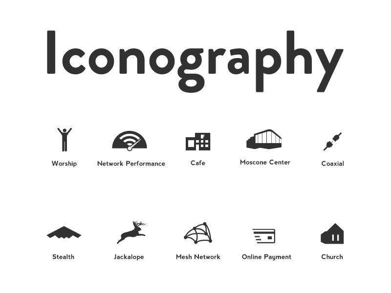 Iconography