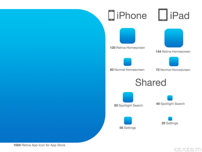 iOS 7 Icon Kit