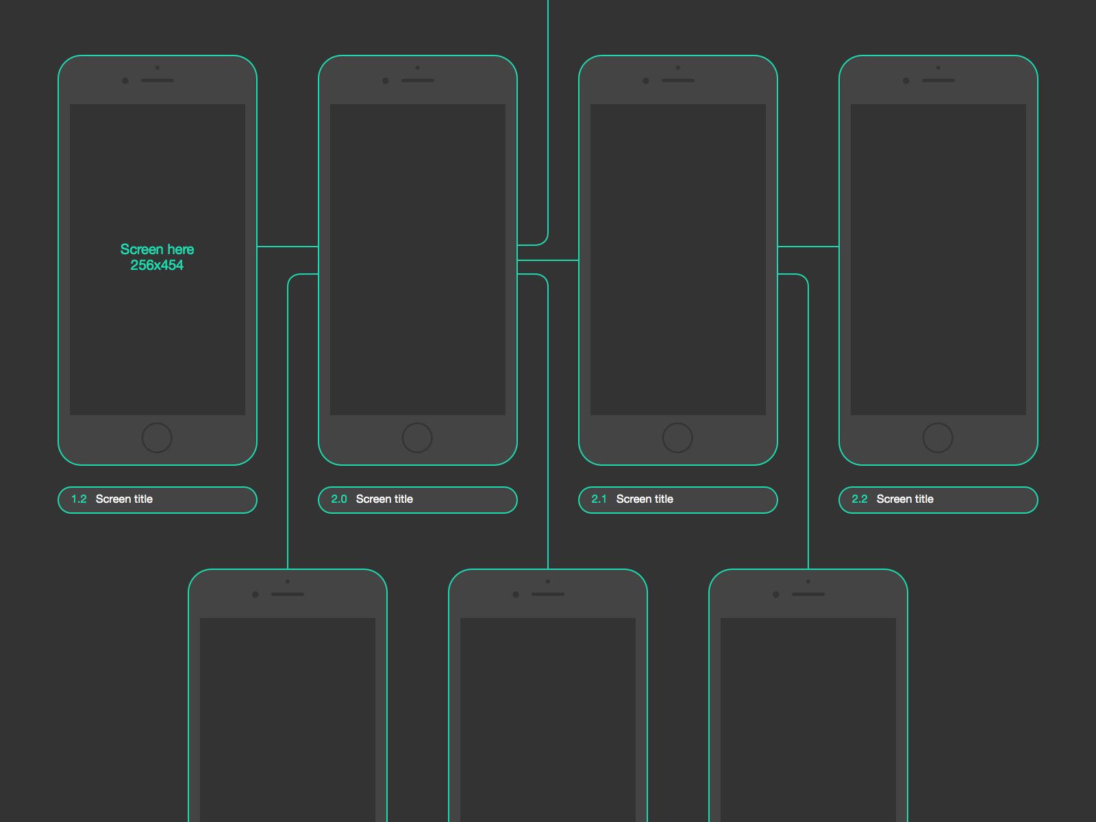 Flow Template