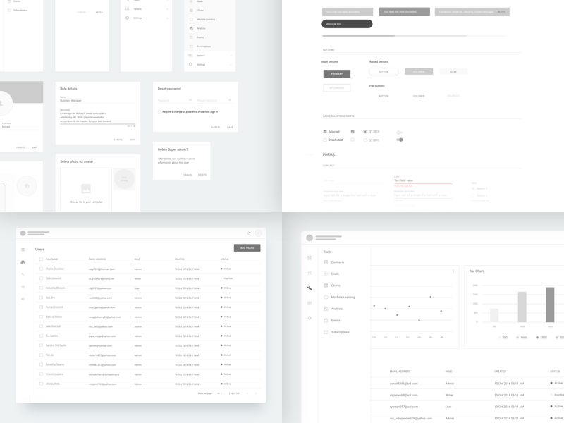 Download Material Design Wireframing Kit Sketch Freebie Download Free Resource For Sketch Sketch App Sources