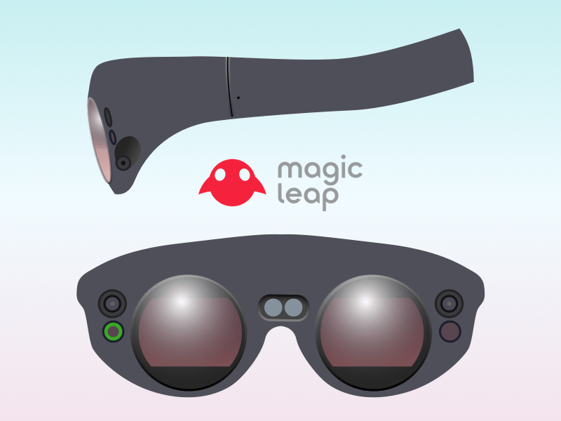 Magic Leap Headset